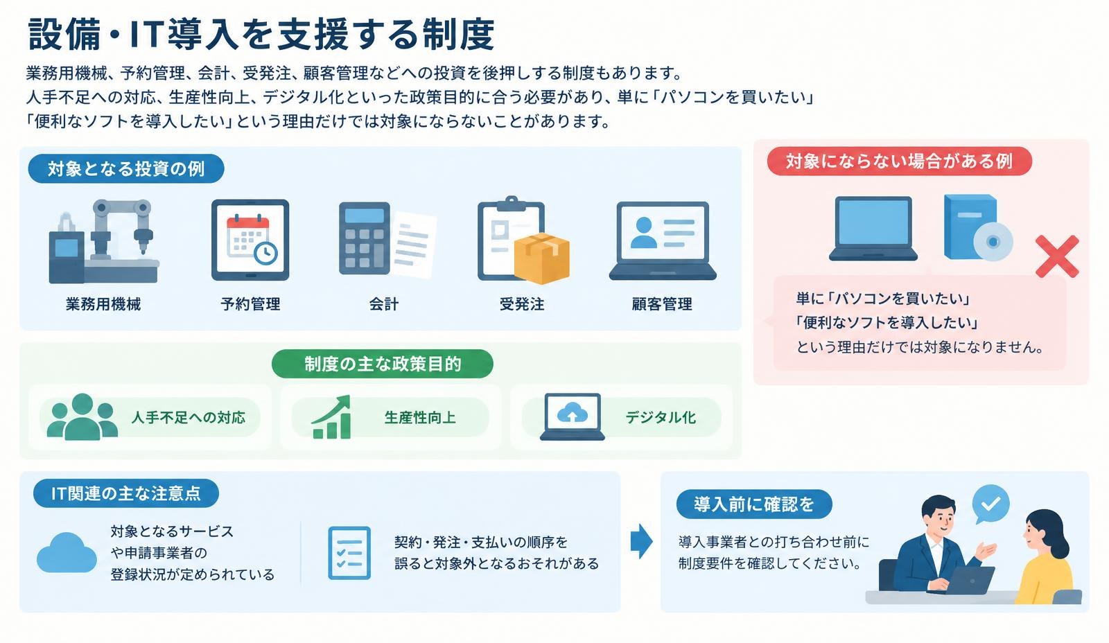 設備・IT導入を支援する制度