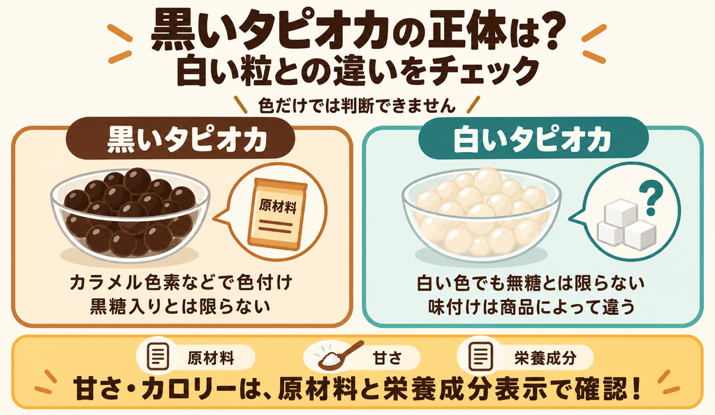 タピオカの種類の違い